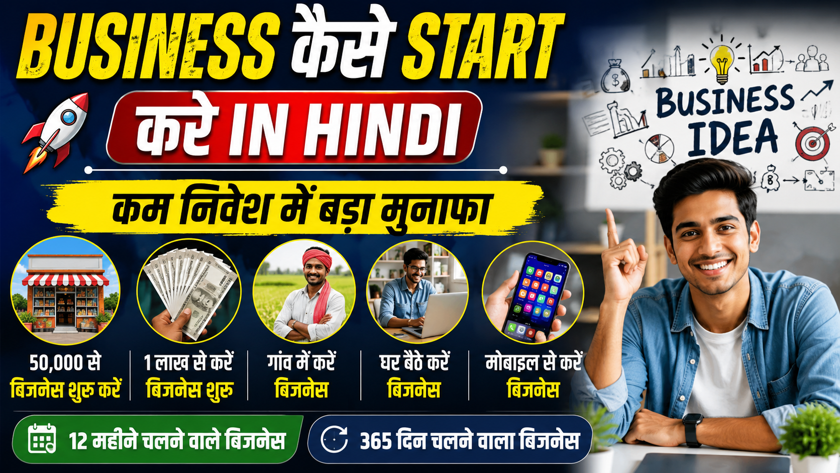 Business Kaise Start Kare in Hindi