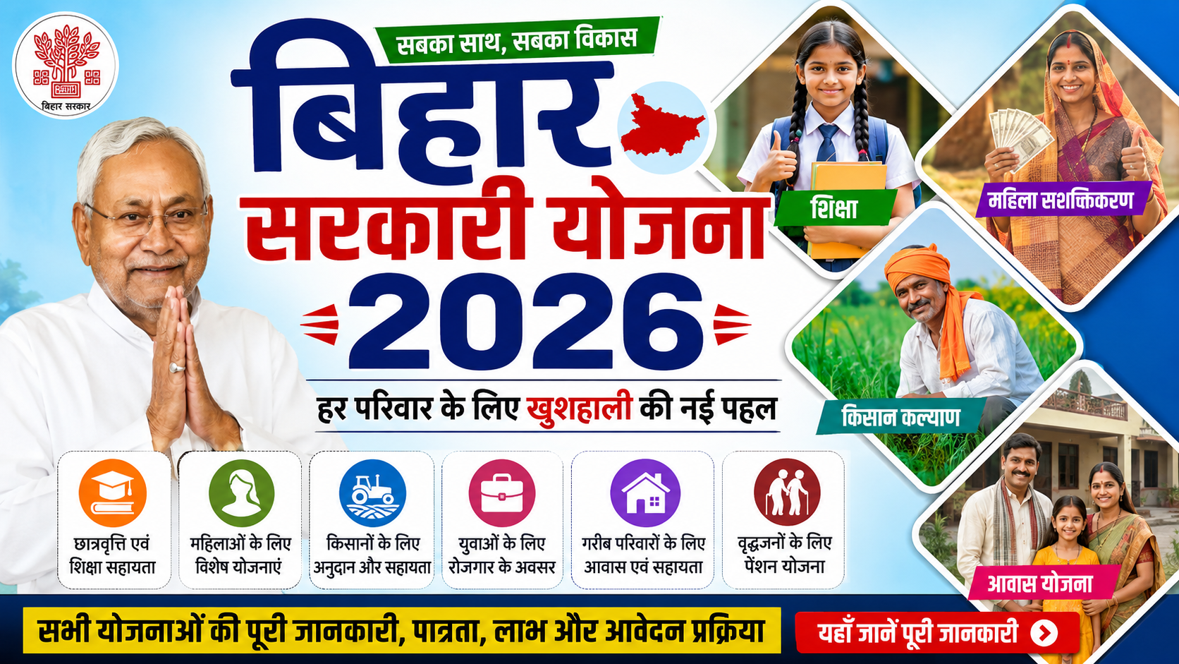 बिहार सरकारी योजना 2026