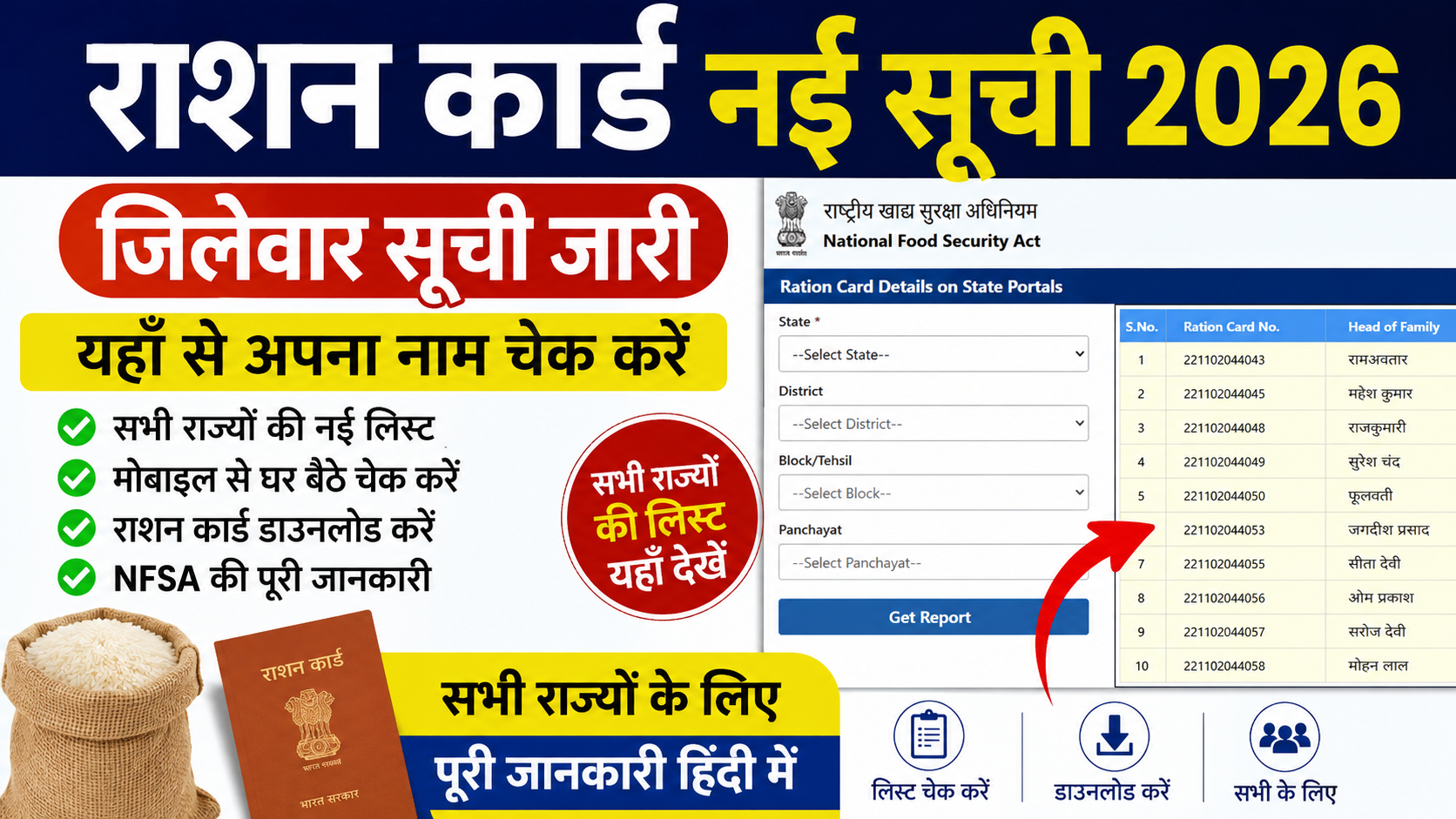 राशन कार्ड नई सूची 2026